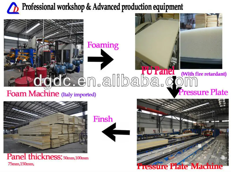 Walk In Cold Room Onion Storage Warehouse