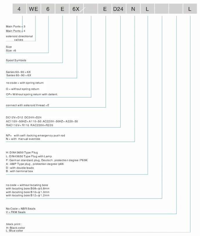 hydraulic valve hawe china