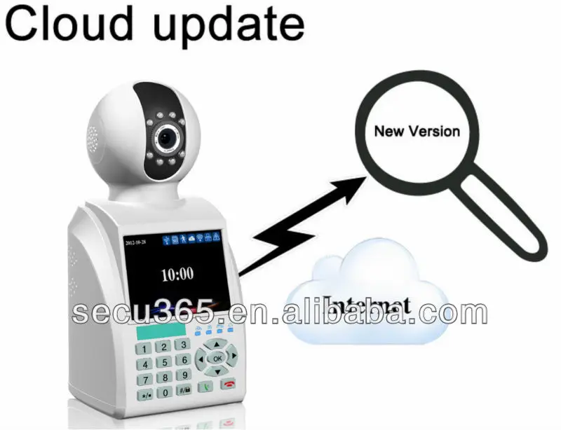 горячей цифровой дом интеллектуальная бесплатно видеовызова монитор младенца сети беспроводной камеры телефона