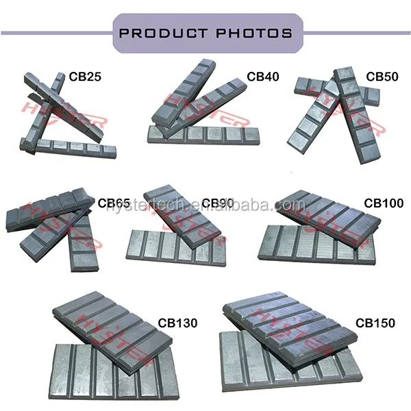 DOMITE cutting edges for loader bucket
