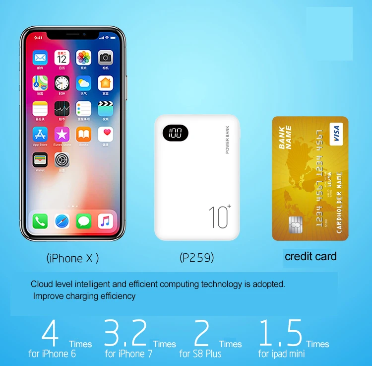 Best selling products  Customize logo portable Dual USB 10000mah LCD Indicator  mobile phone charger power bank