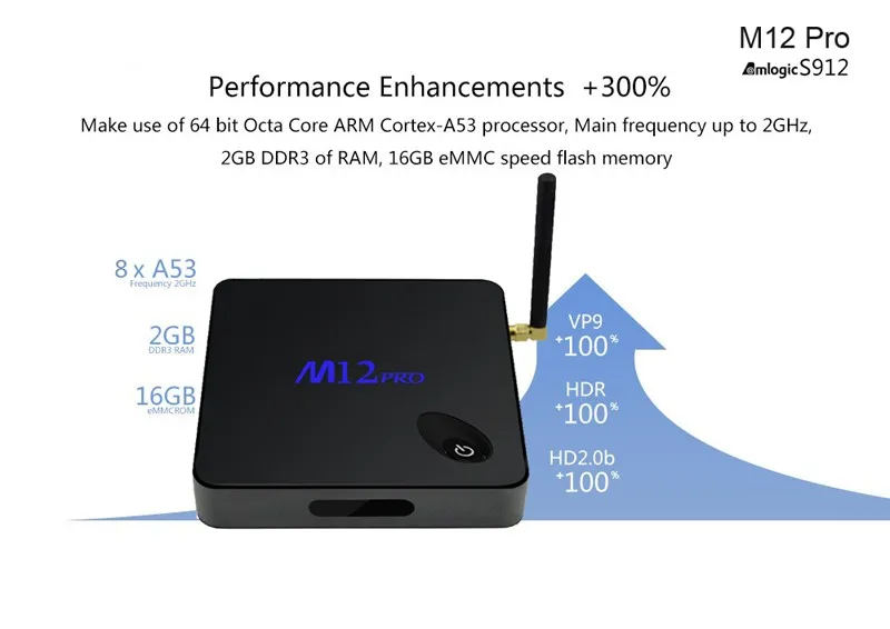 Новые фильмы хинди полный свободный отт m12 pro amlogic s912 global tv box android 6.0 tv box s912