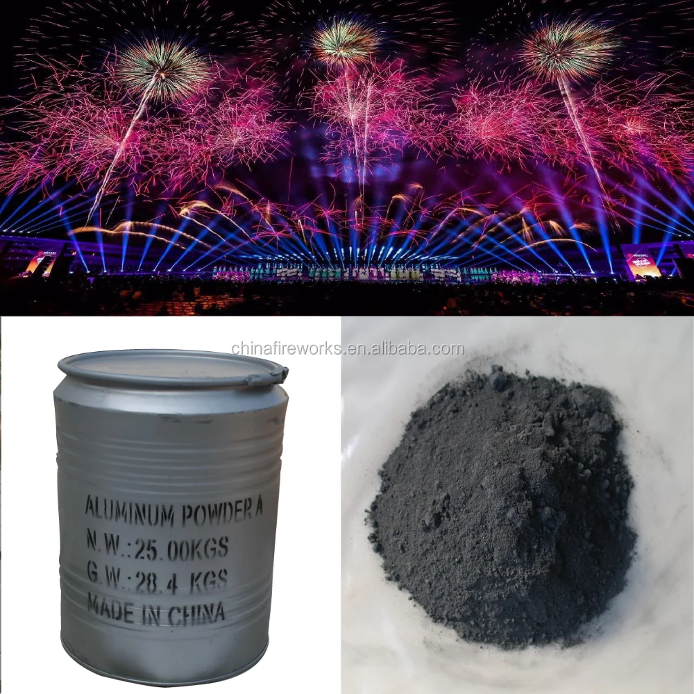 
Aluminium Powder 99.2% for fireworks/firecrackers production 
