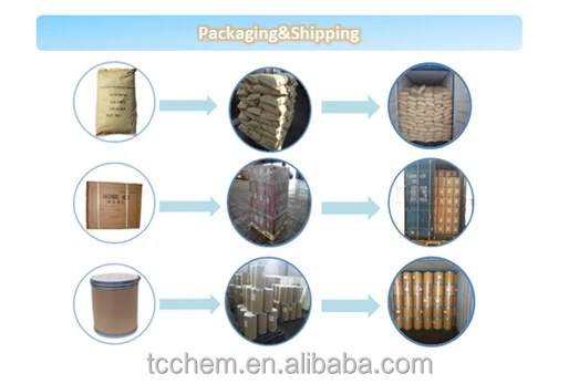 Sodium Saccharin Electroplating Brightener