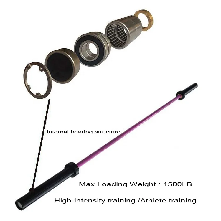 20kg Weightlifting Cross Fitness Cerakote Gym Training barbell bar iwf