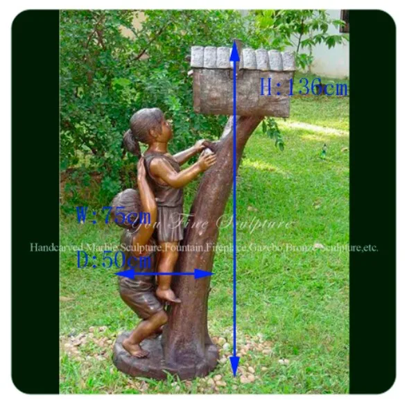 
European Style Cast Iron Mailbox 