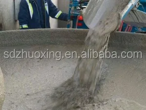 polycarboxylate chemistry plasticizer admixture