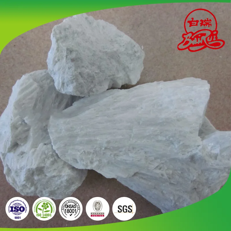 
plant application CaSiO3 wollastonite price with factory price 