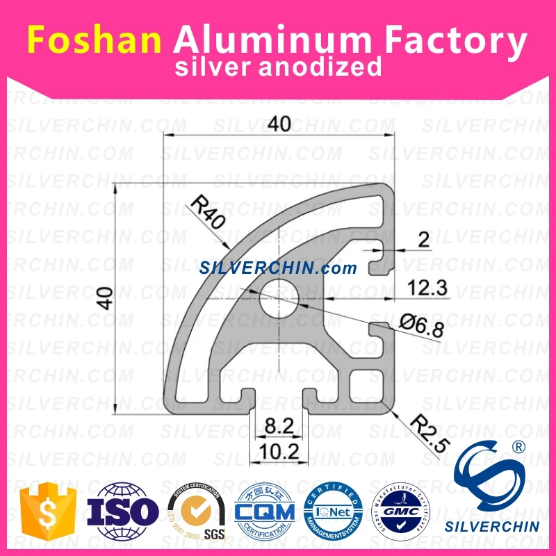 
Foshan aluminum factory bosch rexroth aluminium profile pictures 