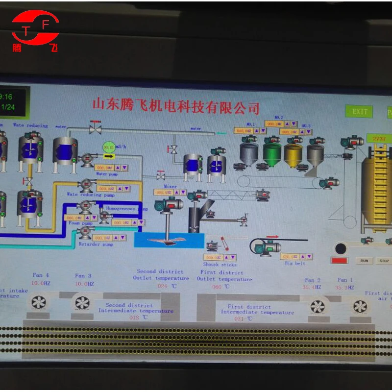 
Mixer of the gypsum board production line 