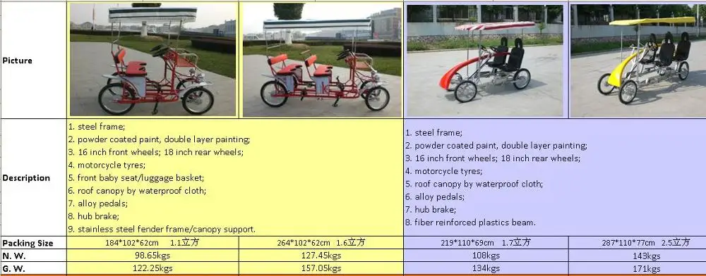 Производитель 2 персоны/детскй 4-колесный ROADSTER велосипед со светодиодными огнями 2-местный велосипед
