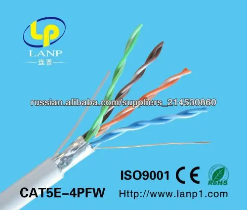 ftp cat5e кабель локальной сети