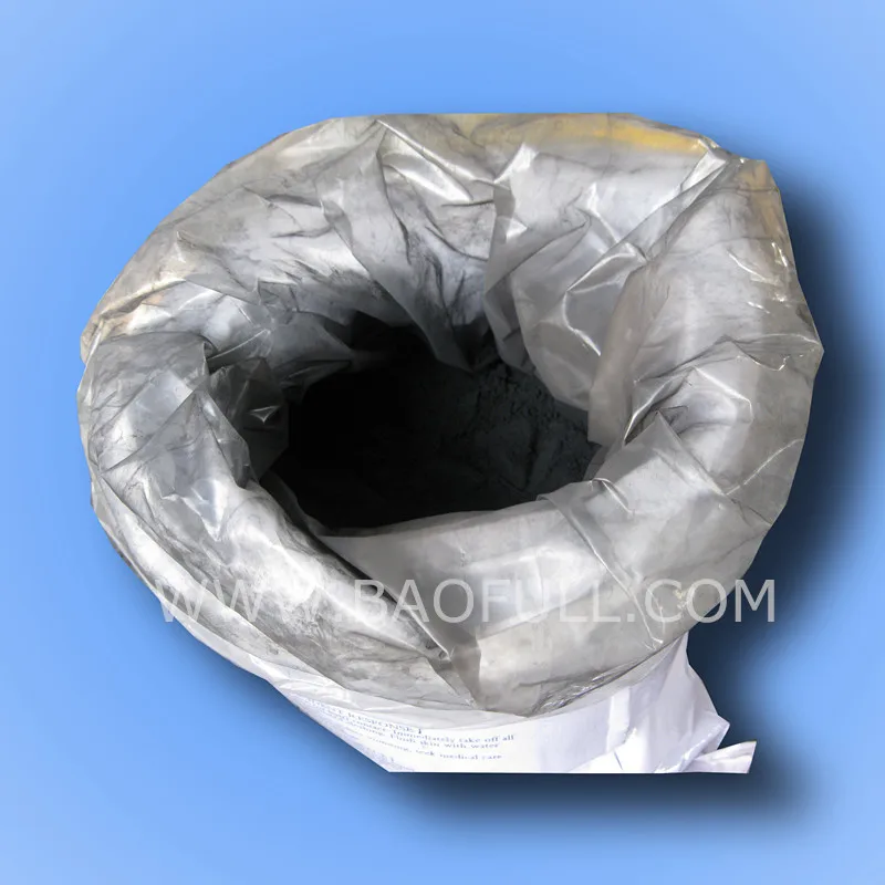 nano copper oxide price