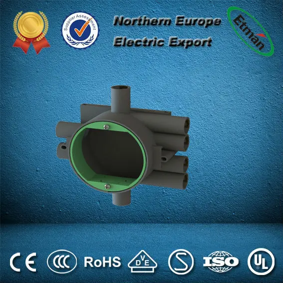 flush mounting electrical junction box price
