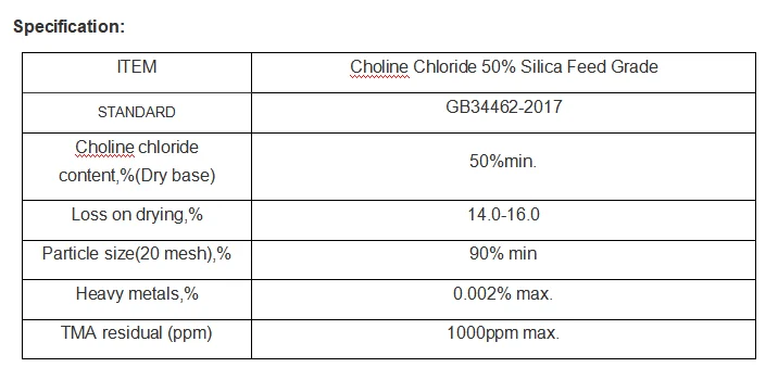 feed additives choline chloride 50% Silica choline chloride  price good