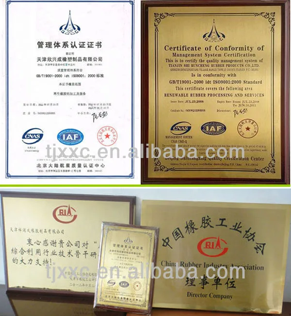 CERTIFICATES