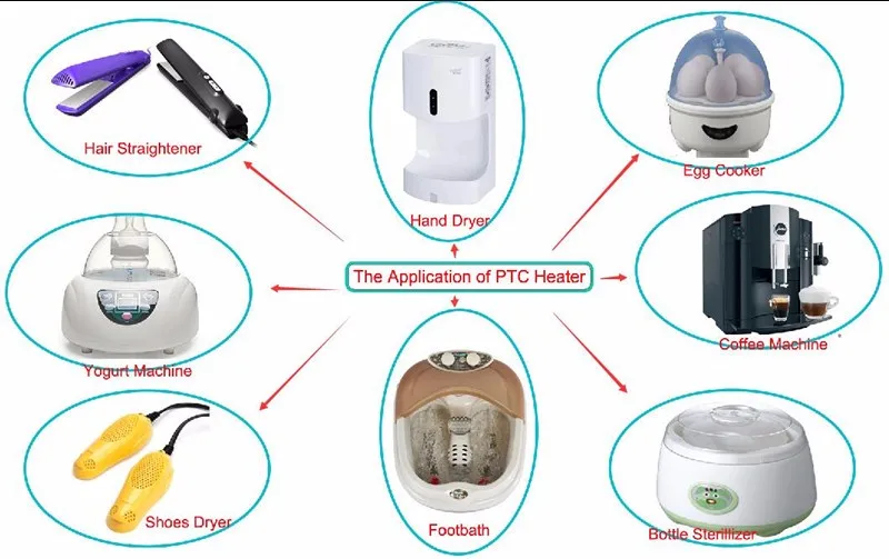 High efficiency thermostatic heater for automobile fan heater PTC ceramic heater element