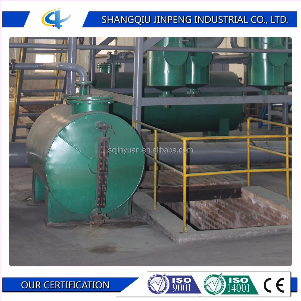 Новые Технологии Утилизации Отходов Нефти Нпз Машиностроительный Завод