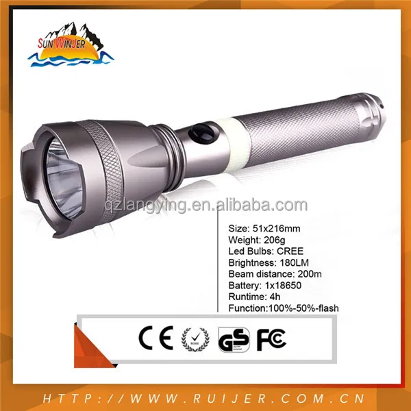 Профессиональный сертифицирована лучший мощный из светодиодов фонарик факел