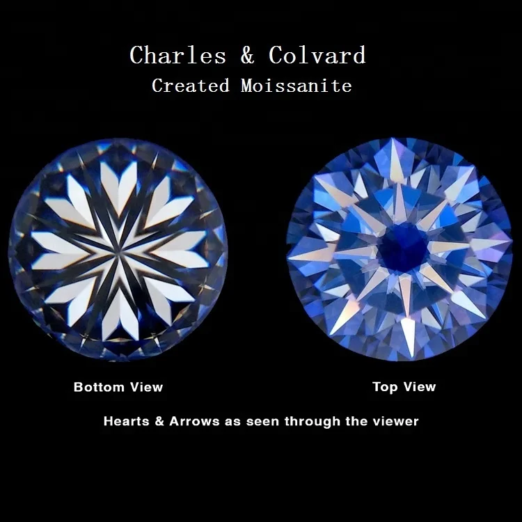 
Wholesale Lab Created Charles Colvard Forever One 8 Hearts And 8 Arrows Colorless Round Brilliant Cut Loose Moissanite Stones 