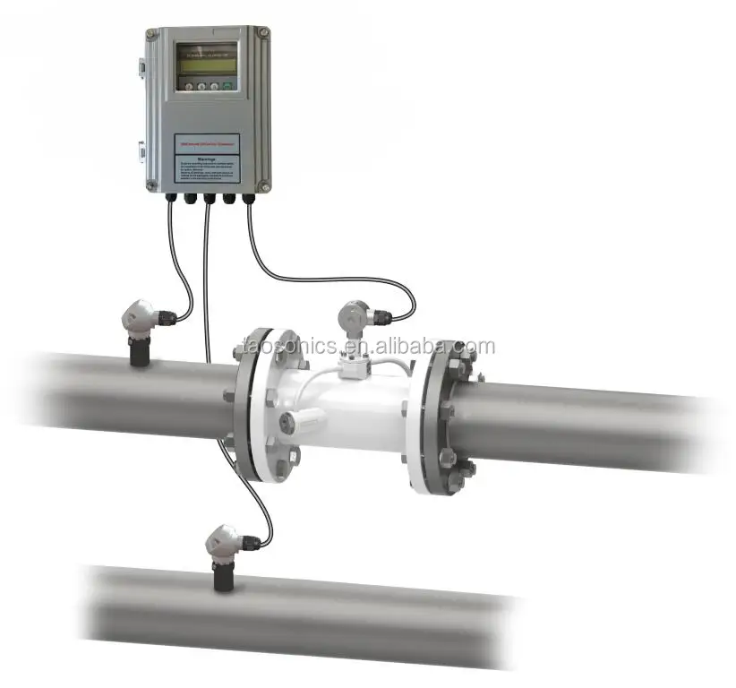 TSONIC DN100 grey wall mounted ultrasonic flow meter
