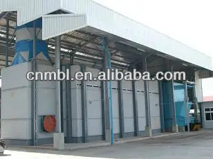 Furnace for hot air drying Biomass-fired hot air furnace Enviromental hot air furnace