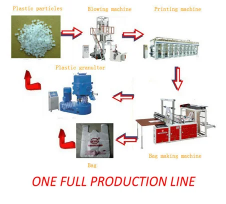 
Hydraulic plastic punching machine 