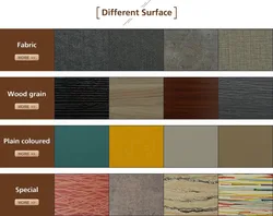 Melamine faced 18mm plywood wholesale factory price