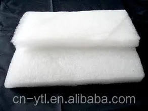 
Cushion Mattress Filling Hollow 100 Polyester Filling Wholesaler in China 