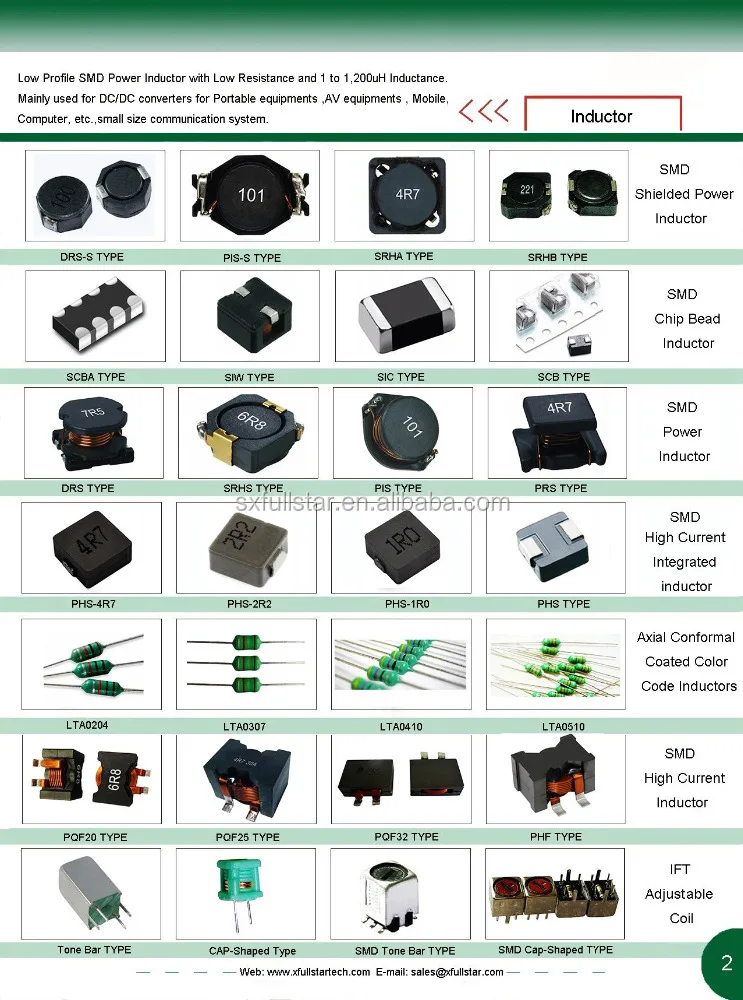  SMD Shielded Power Inductor Ferrite Core For