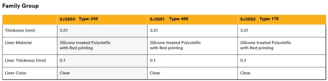 3M reclosable fasteners with acrylic adhecive SJ3550 sj3551 sj3552