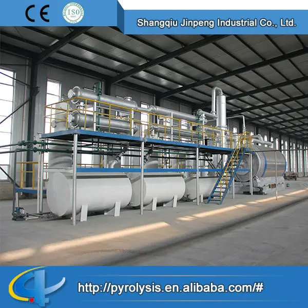 Высокое качество цена от производителя отходов шин пиролиз завод производство лучший пиролиз оборудование