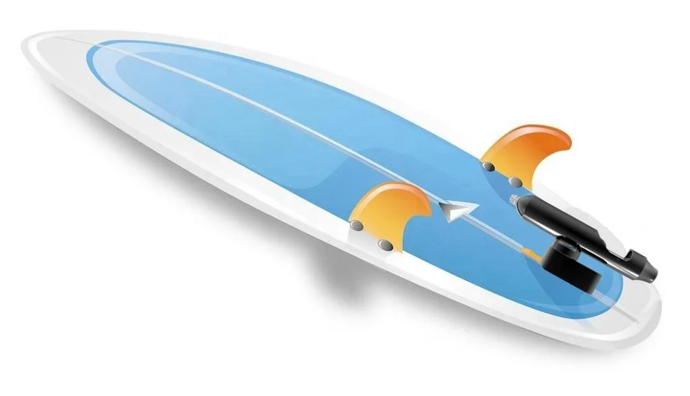 Surfboard electric fins High speed and high power propeller Support electric steering Latest patented products