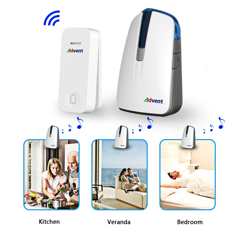 Беспроводной дверной звонок на батарейках с большим радиусом действия 150 м, водонепроницаемый автономный дверной Звонок