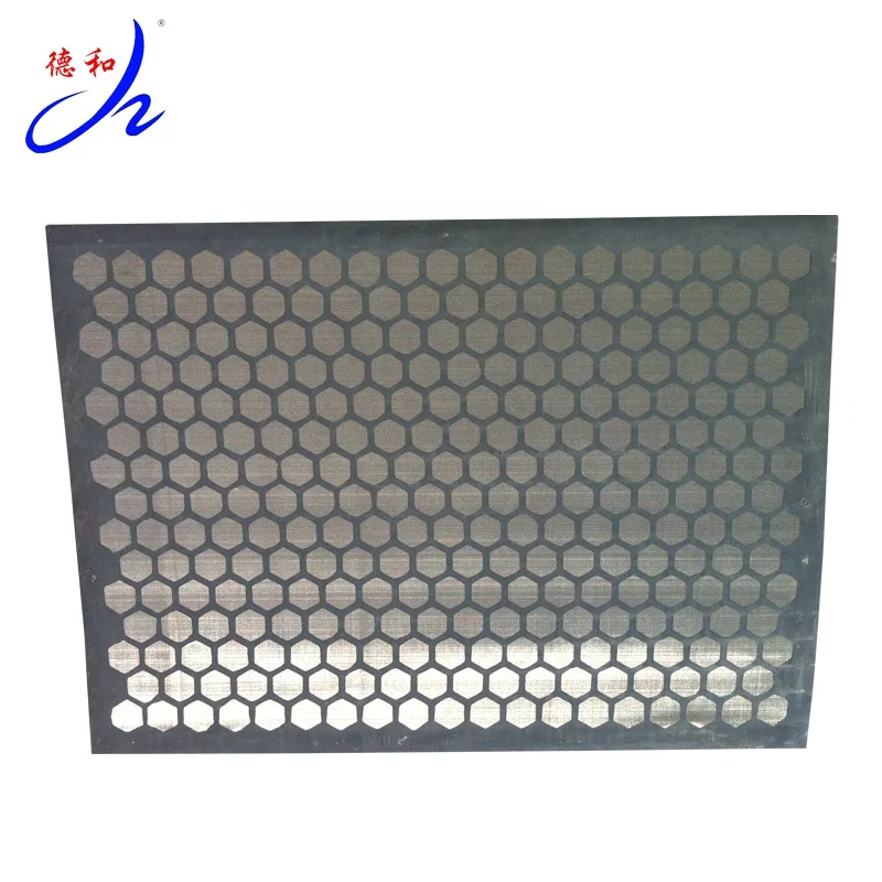 
VSM 300/VSM100 Shale Shaker Screens For Brandt Drilling Mud Separator Shale Shaker 