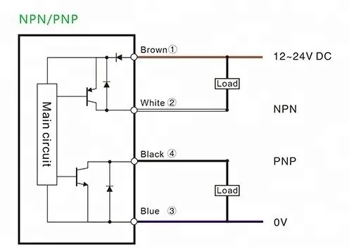 Chinese factory Akusense economic photoelectric sensor to detect label and sticker labels sensor