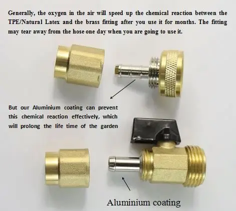 private label garden tools 2018 anti-abrasion 100ft garden hose cloth watering hose expandable garden water hose