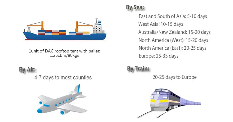 Rack Car Bike Roof Rack for Jimny Jb74