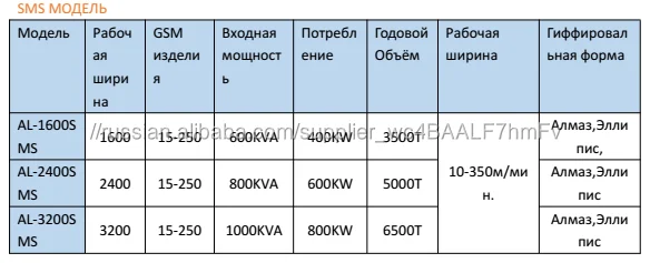 4200мм S/SS/SMS ПП спанбонд оборудование линия для нетканых материалов изделий из них