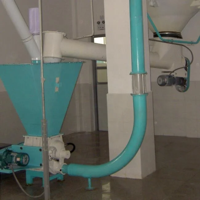 Top Quality Blow Through Rotary Feeders, Ecluse, Rotary Airlock Valve