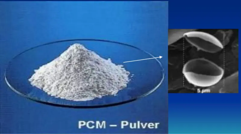 New building materials PCM microencapsulation technology for energy storage