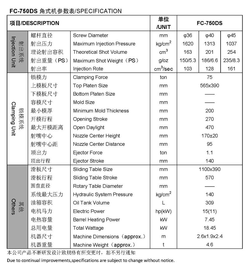 double sliding table plug machine 750 kN vertical  injection molding machine injection molding machine Manufacturer