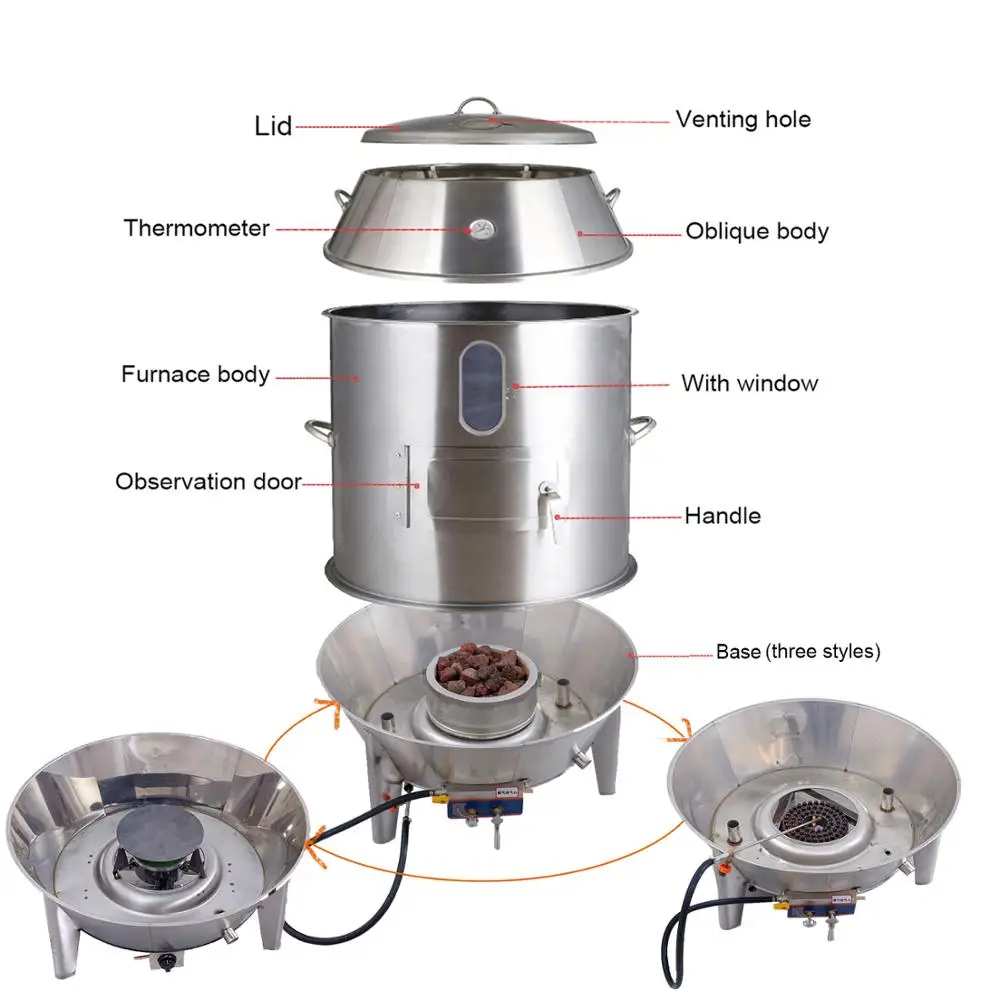 
Commercial restaurant lava lock gas roasting duck oven pig lamb roaster 