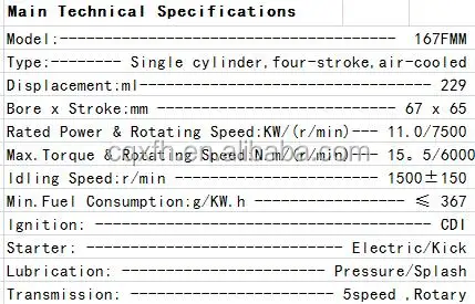 Hot sale single cylinder 250cc 4 strokemotorcycle engine assembly