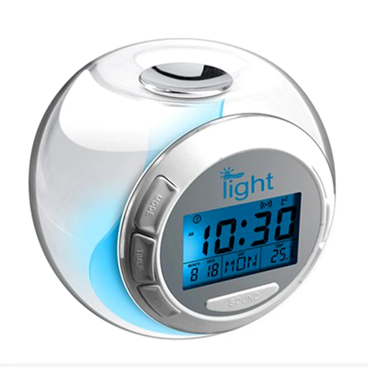 7 меняющихся цветов светодиодный фон проекция естественного звука