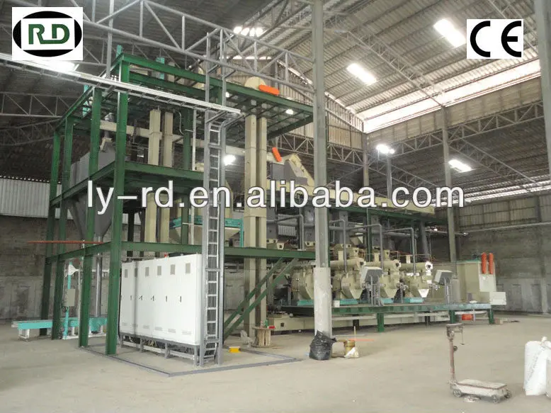 High quality ! CE approved complete wood and wastes pellet production line for biomass fuel pellets