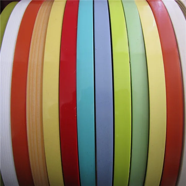 Abs/pvc Abs Plastic Furniture Parts Furniture Parts