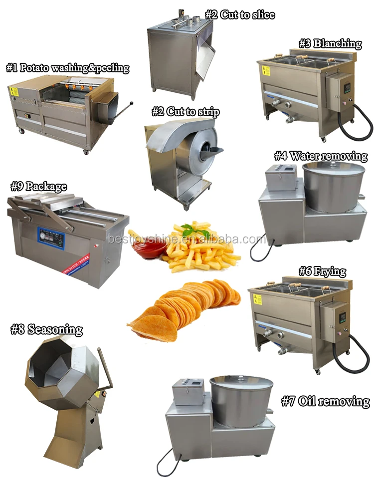 small scale for small business frozen french fries machinery french fries making machine