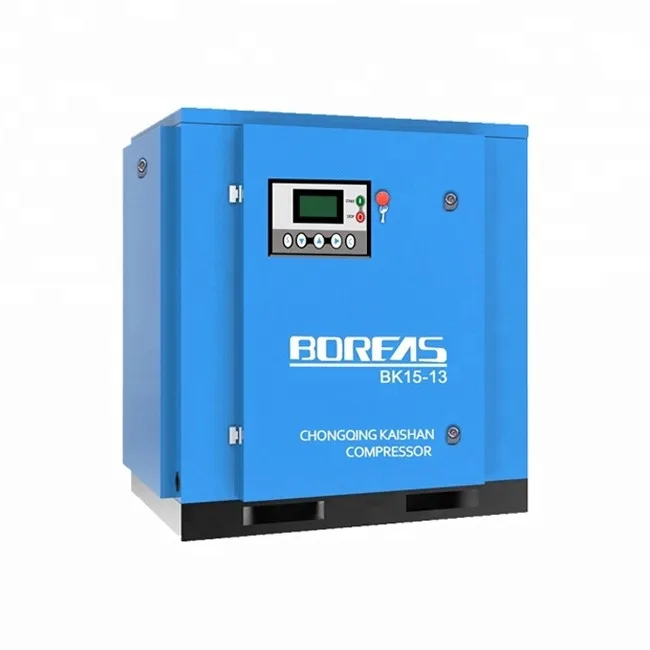 BOREAS stationary best price screw compressor air end