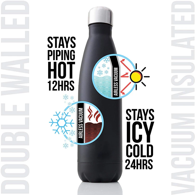 
Stainless Steel Vacuum Insulated Leak-Proof Double Walled Thermos Cola Shape Drinking Water Bottle 